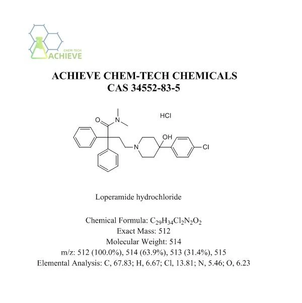 Loperamide Hydrochloride Powder CAS 34552-83-5