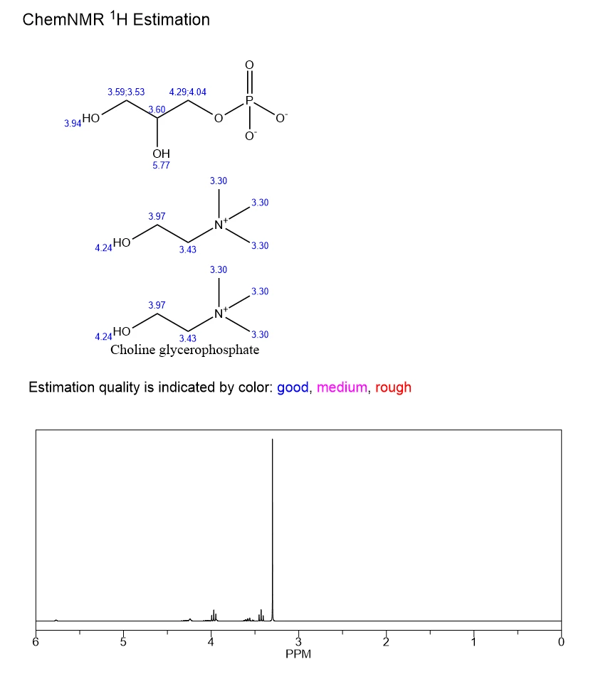 Alpha GPC | Shaanxi BLOOM Tech Co., Ltd Alpha GPC | Shaanxi BLOOM Tech Co., Ltd