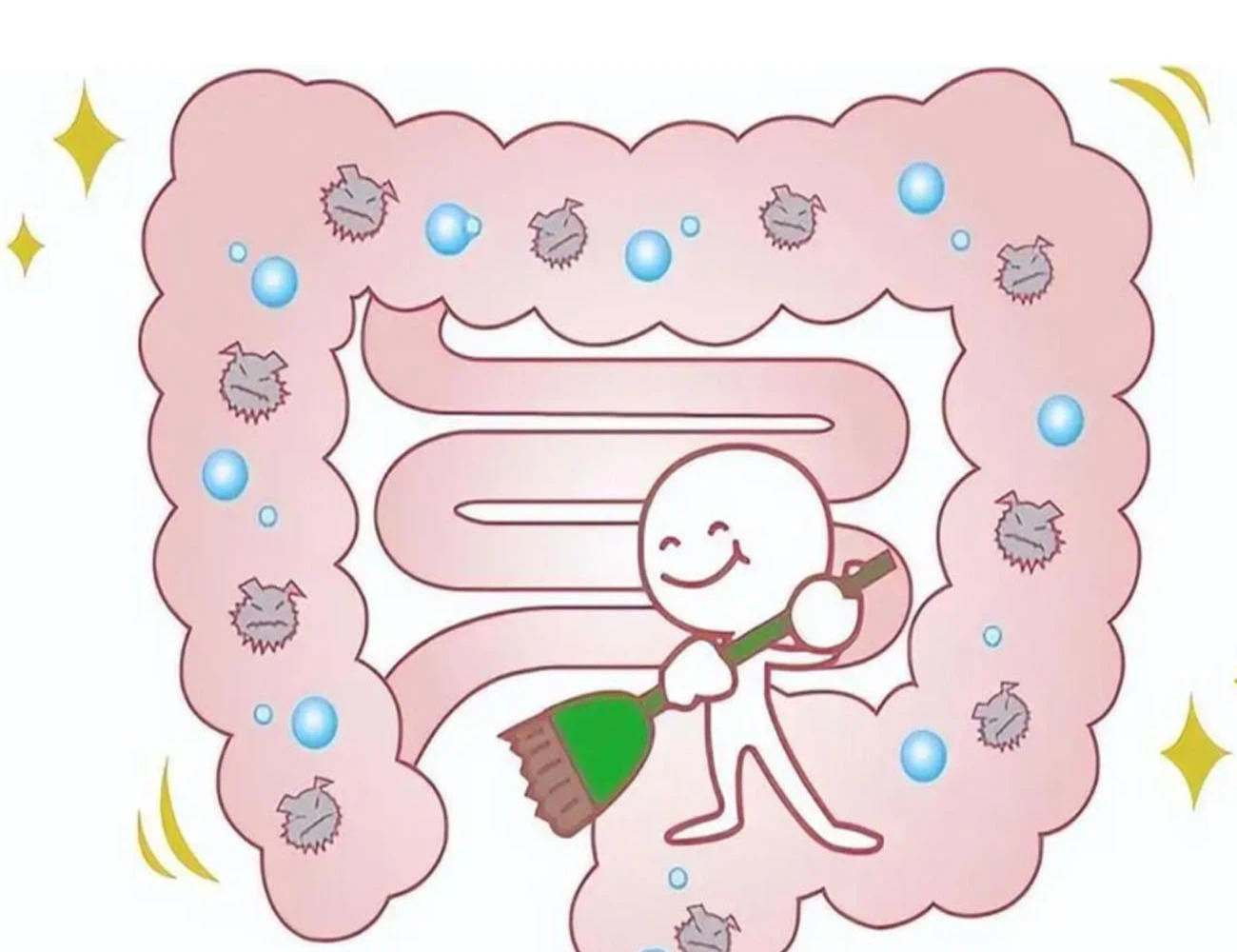 Linaclotide Peptide Use| Shaanxi BLOOM Tech Co., Ltd Linaclotide Peptide Use| Shaanxi BLOOM Tech Co., Ltd